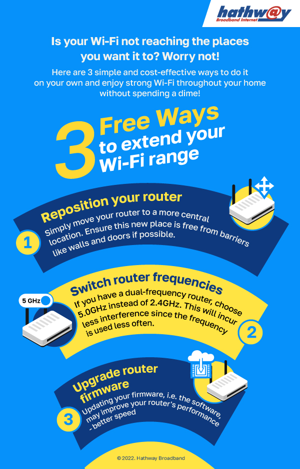 how to boost your wifi connection